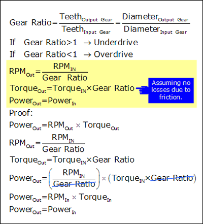 gear-formulas.png