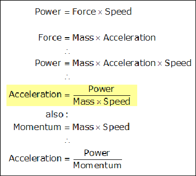 power-accel.png
